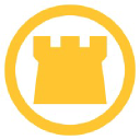 CTT